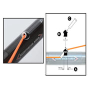 APICALE COLMIC KIT RBS STRIPPER