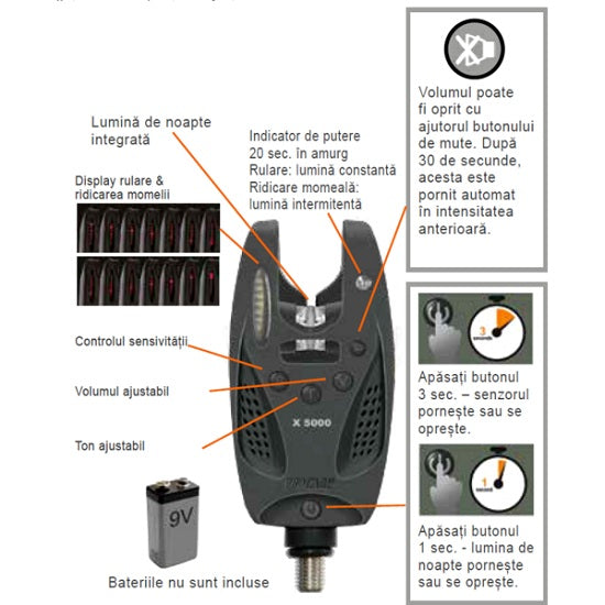 AVERTIZOR CORMORAN ELECTRONIC PRO CARP X5000
