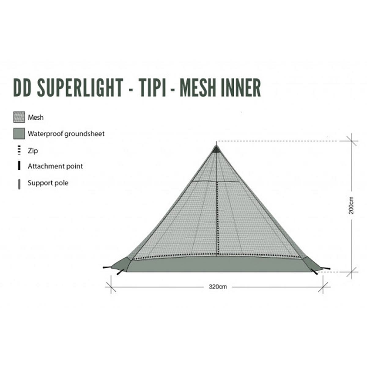 Adapost Plasa Anti Tantari DD Hammocks Superlight Tipi Inner Mesh