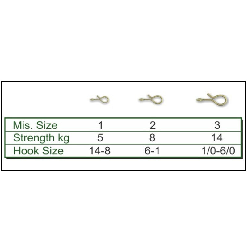 Agrafa Rapida STONFO Lure Snaps 701 5buc