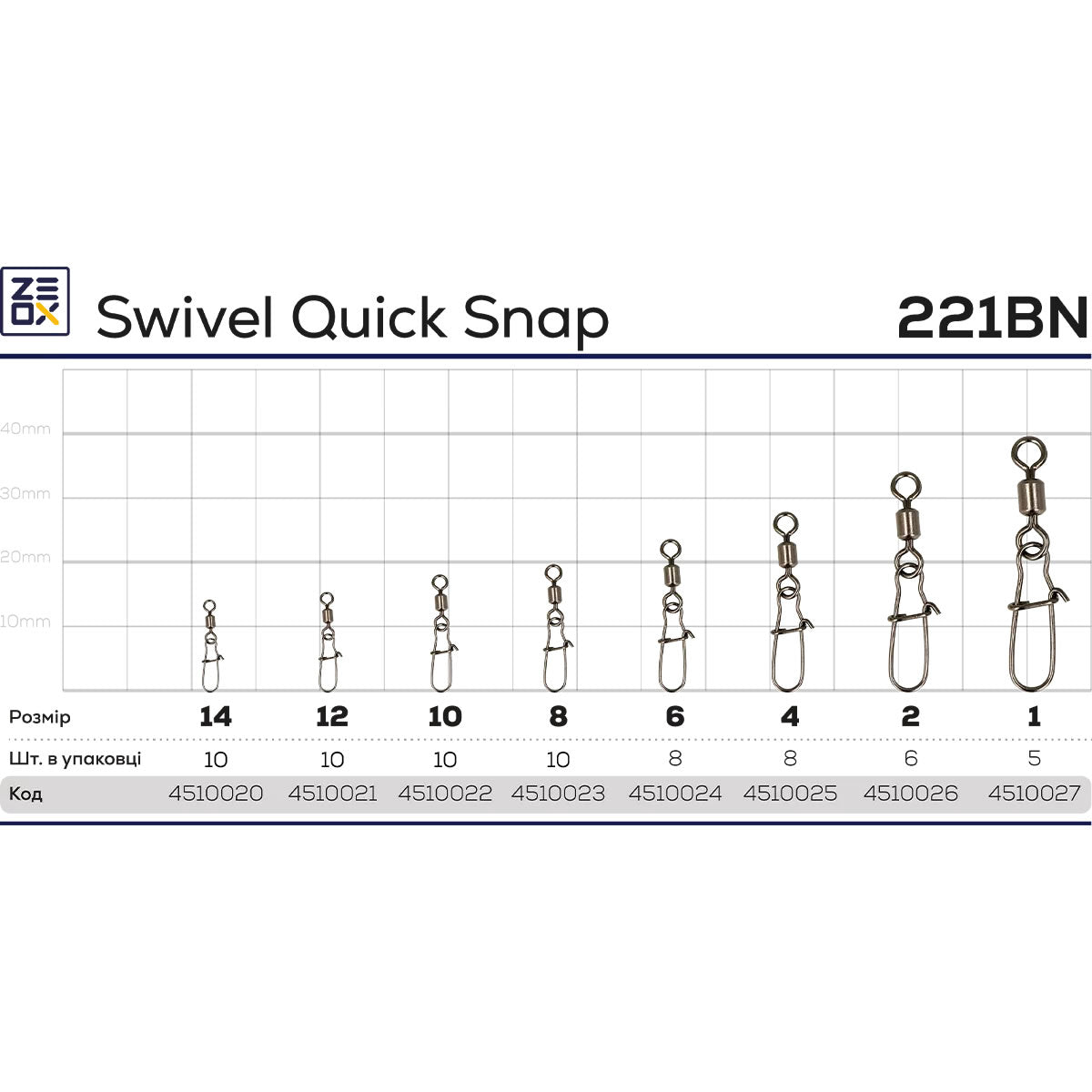 Agrafa cu Vartej ZEOX Swivel Quick Snap 221BN, Nr.6, 18kg, 8buc/pac