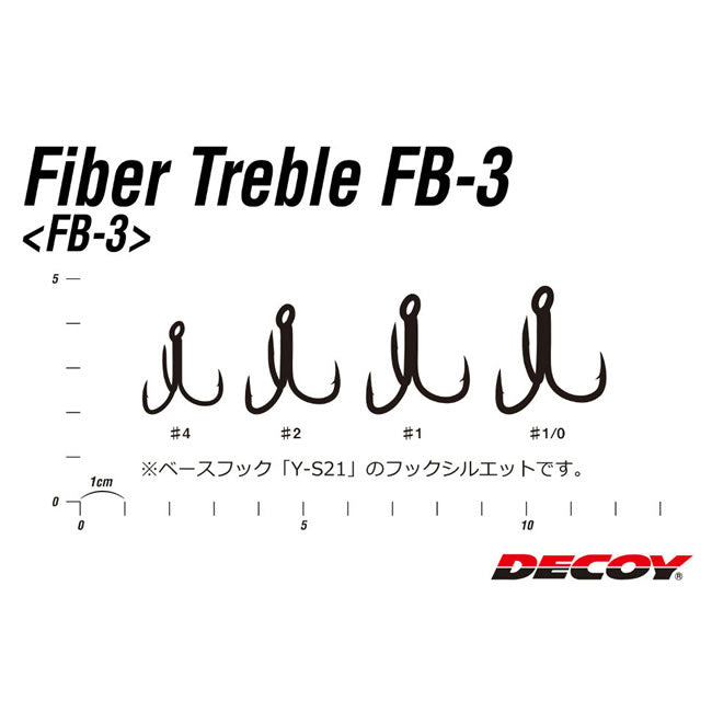 Ancora Decoy Fiber Teaser FB-III