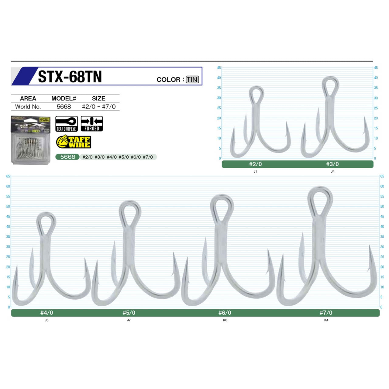 Ancore Triple CULTIVA STX-68TN 5668 Taff Wire 4buc/pac