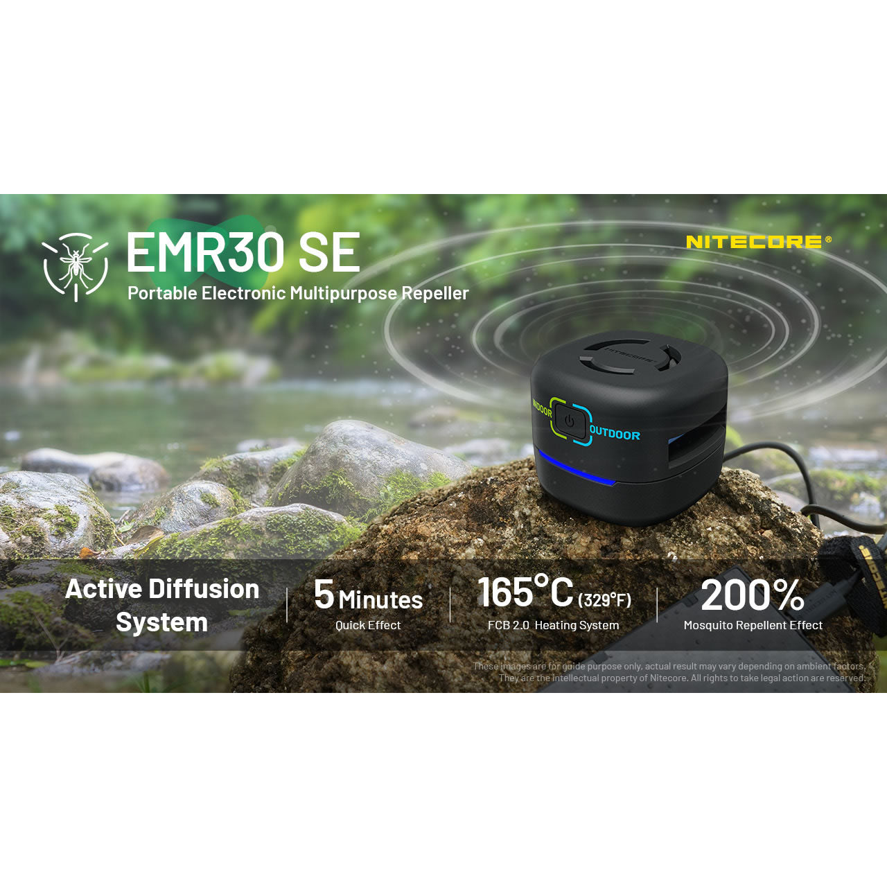 Aparat Anti Tantari NITECORE EMR30 SE Portable Electronic Mosquito Repeller