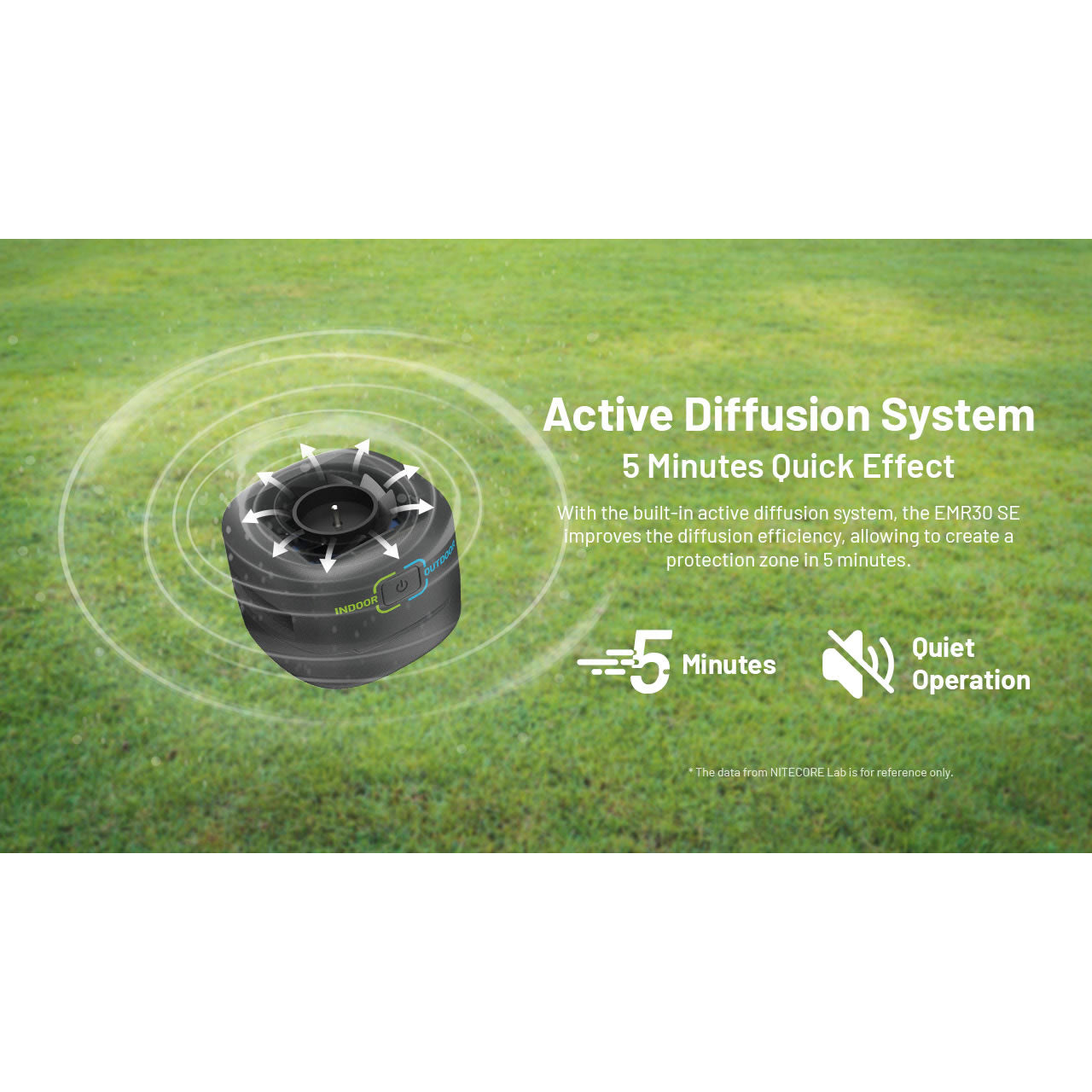 Aparat Anti Tantari NITECORE EMR30 SE Portable Electronic Mosquito Repeller