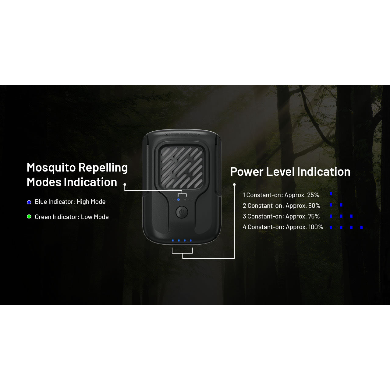 Aparat Anti Tantari NITECORE EMR40 Mosquito Repellent Device with Built-in Battery