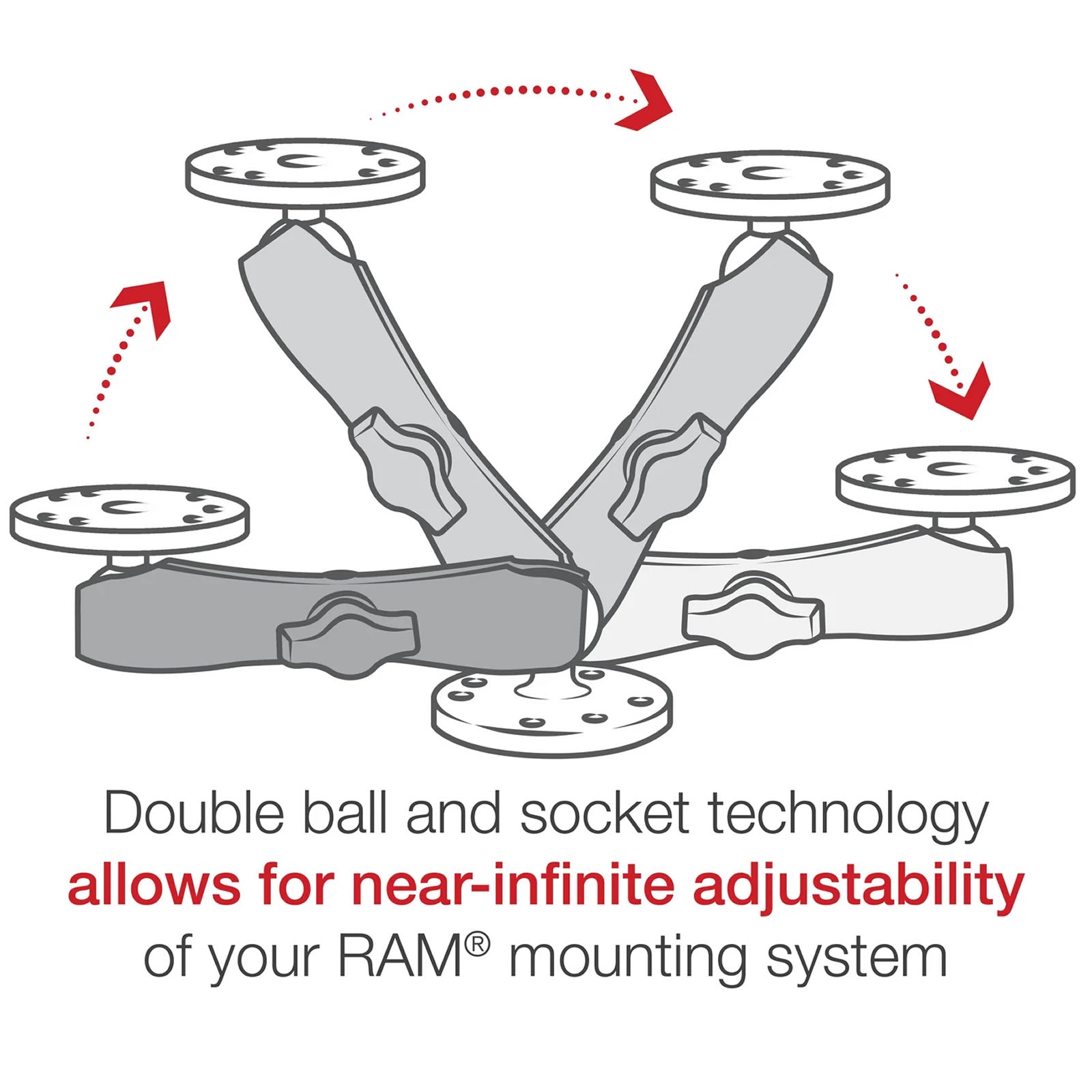Brat RAM Mounts Double Socket Arm - B Size Long