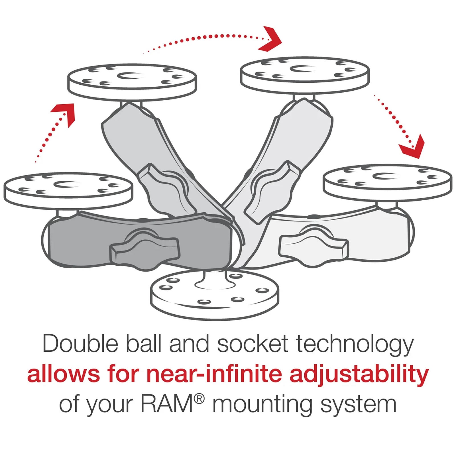 Brat RAM Mounts Double Socket Arm - B Size Medium