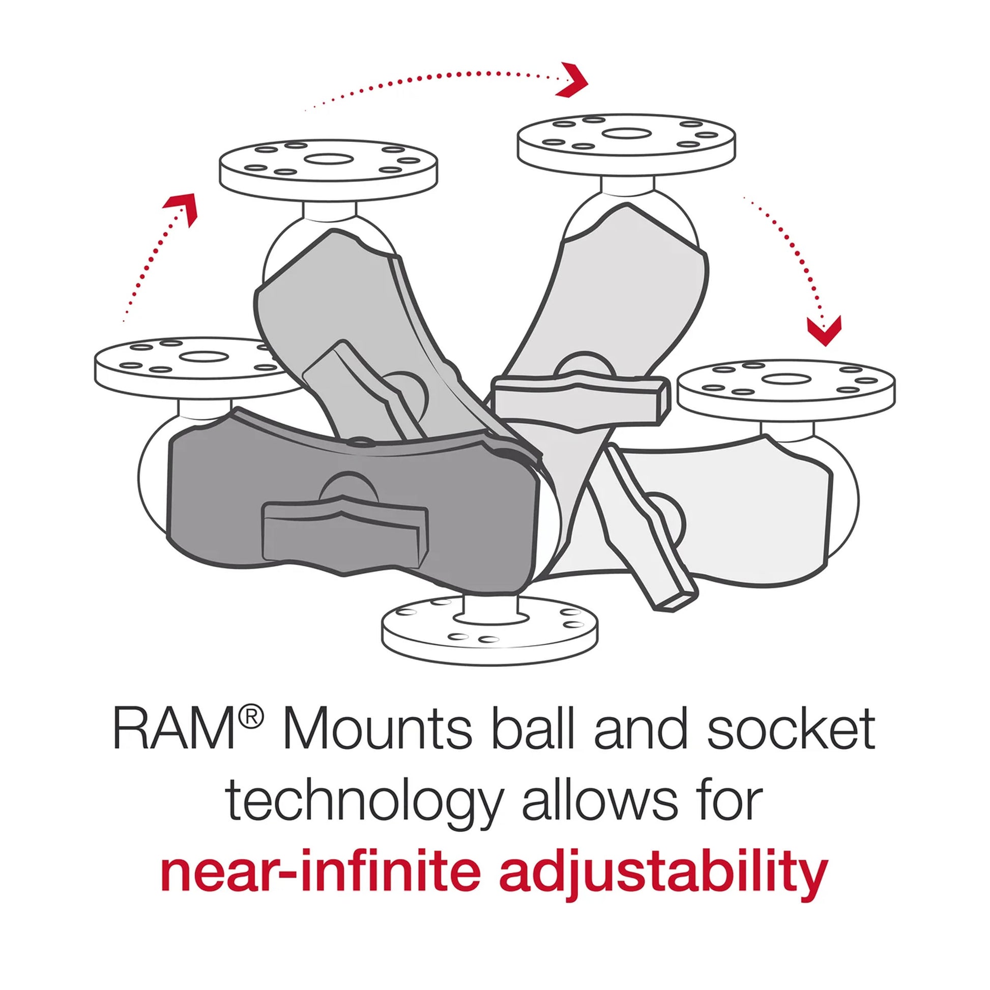 Brat RAM Mounts Double Socket Arm - C Size Short