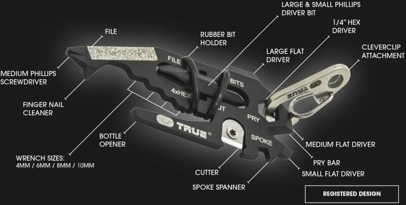 Breloc Unealta Multifunctionala TRUE ULTILITY FishFace 18 Tools - All In One