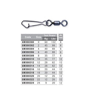 CARABINA SNAP COLMIC CU VARTEJ 22