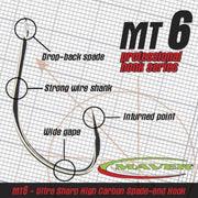 CARLIGE MAVER MATCH THIS MT6 F/BARBLESS NR 20 