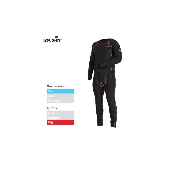 COSTUM TERMIC NORFIN THERMO LINE 2