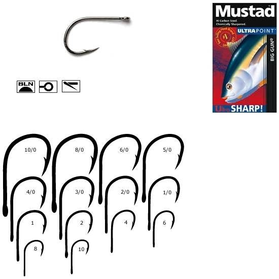 Carlig Mustad Negru Nichel M10829BLN Crap