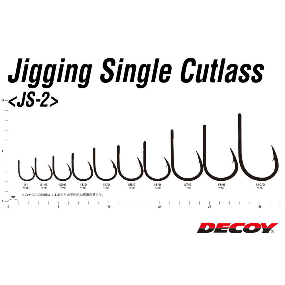 Carlige DECOY JS-2 Jigging Single Cutclass N