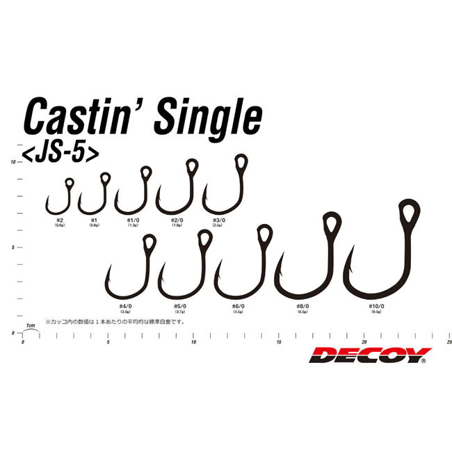 Carlige Decoy JS-5 Castin Single