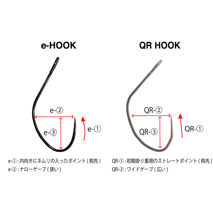 Carlige Jackall E-Hook, Nr.6, 15buc/pac