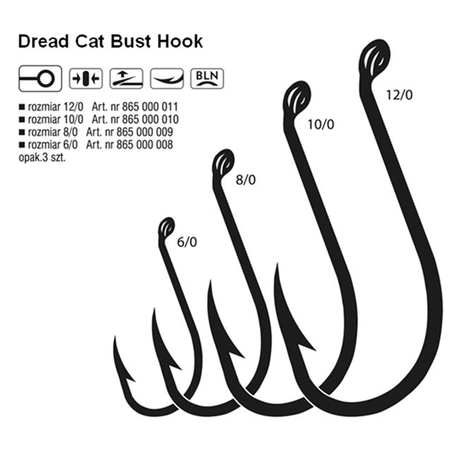 Carlige Somn Konger Dread Cat Bust Black Nickel 3buc/plic