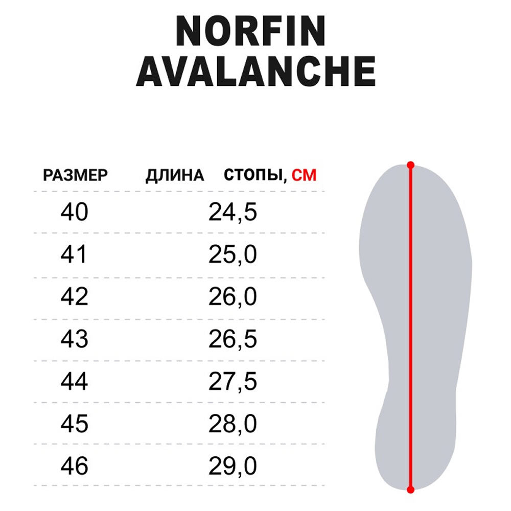 Cizme de Iarna NORFIN Avalanche, Marime 43