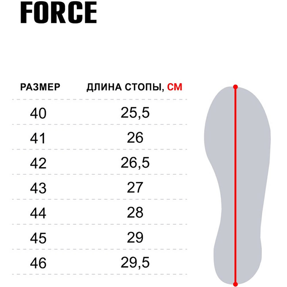 Cizme de Iarna NORFIN Force, Marime 44