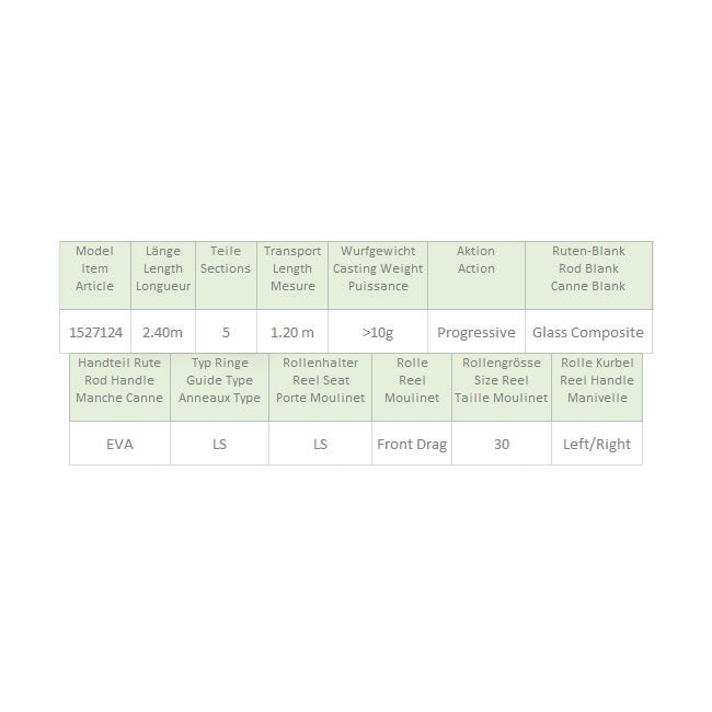 Combo Shakespeare Challenge ST Tele Trout 2.40m 10g