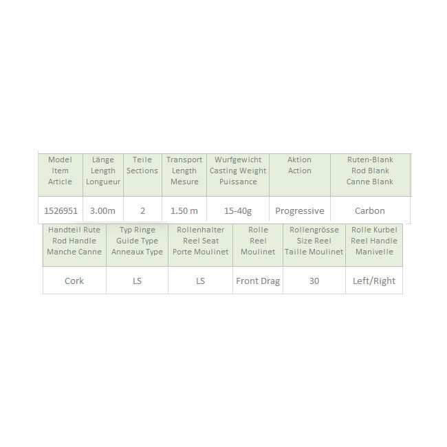 Combo Shakespeare Challenge XT Feeder Kit 3.00m 15-40g
