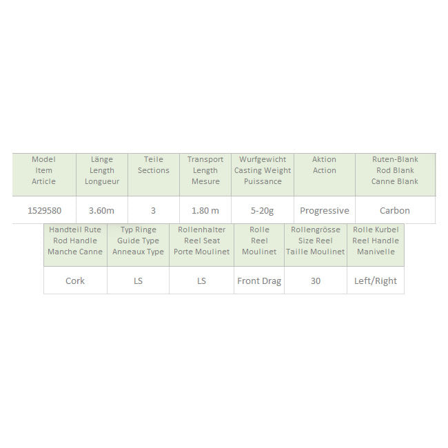 Combo Shakespeare Challenge XT Match Kit 3.60m 5-20g