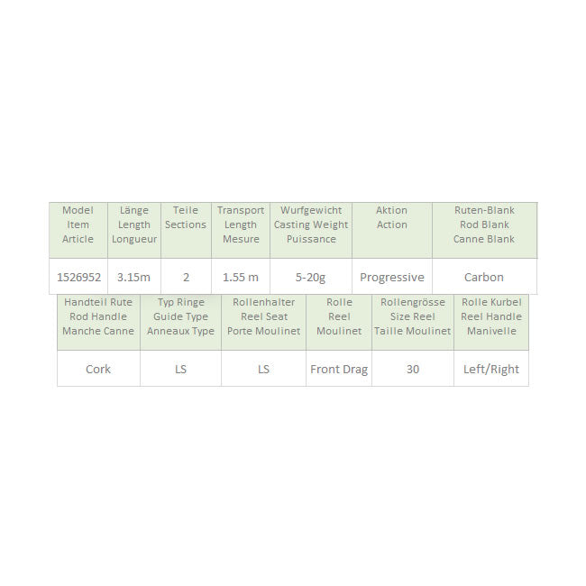 Combo Shakespeare Challenge XT Pellet Waggler Kit 3.15m 5-20g