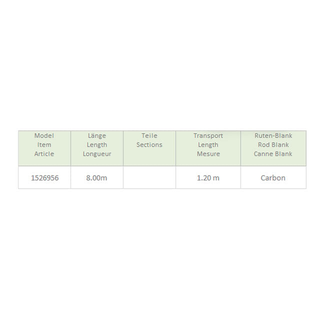 Combo Shakespeare Challenge XT Pole Kit 8.00m