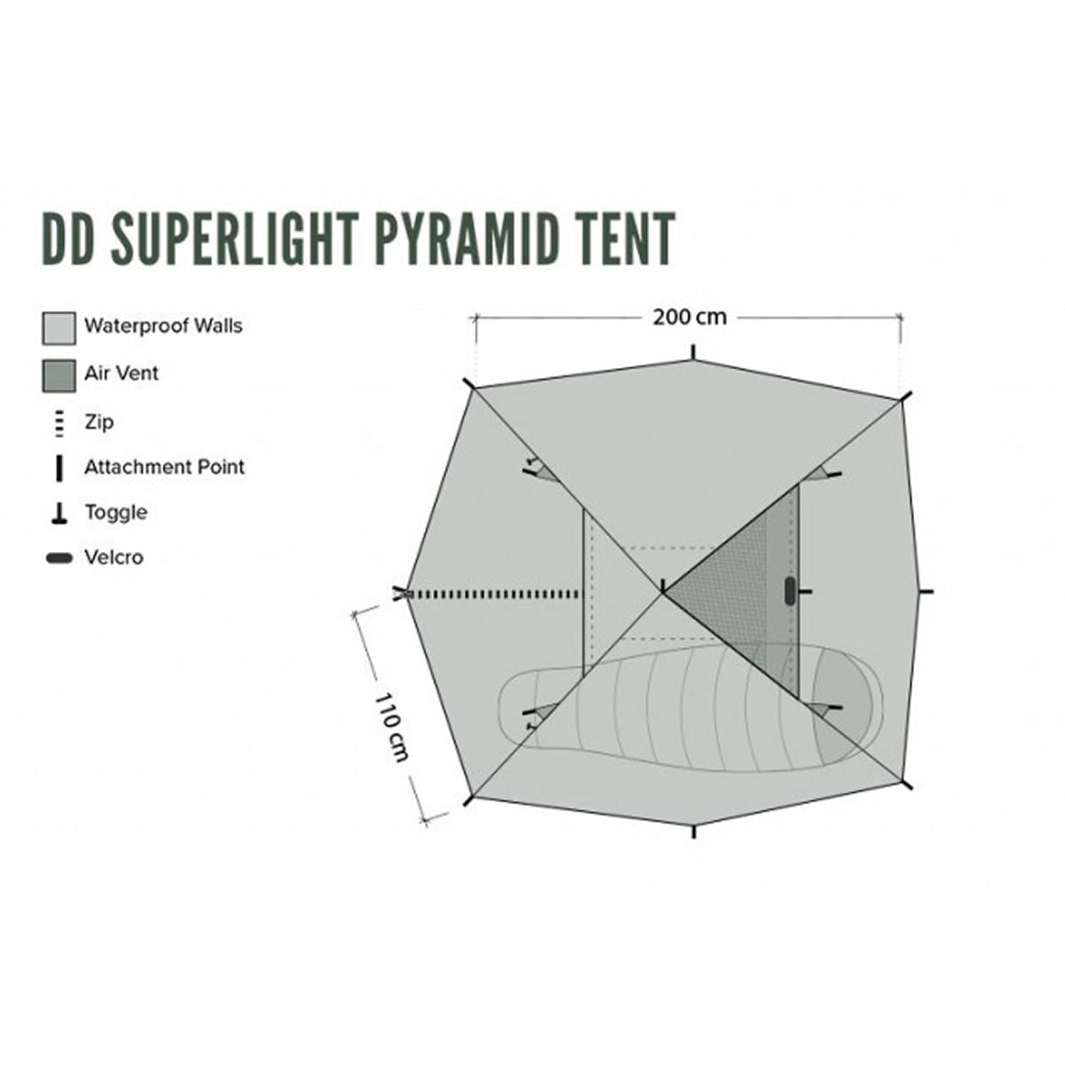 Cort 1 Persoana DD Hammocks SuperLight Pyramid