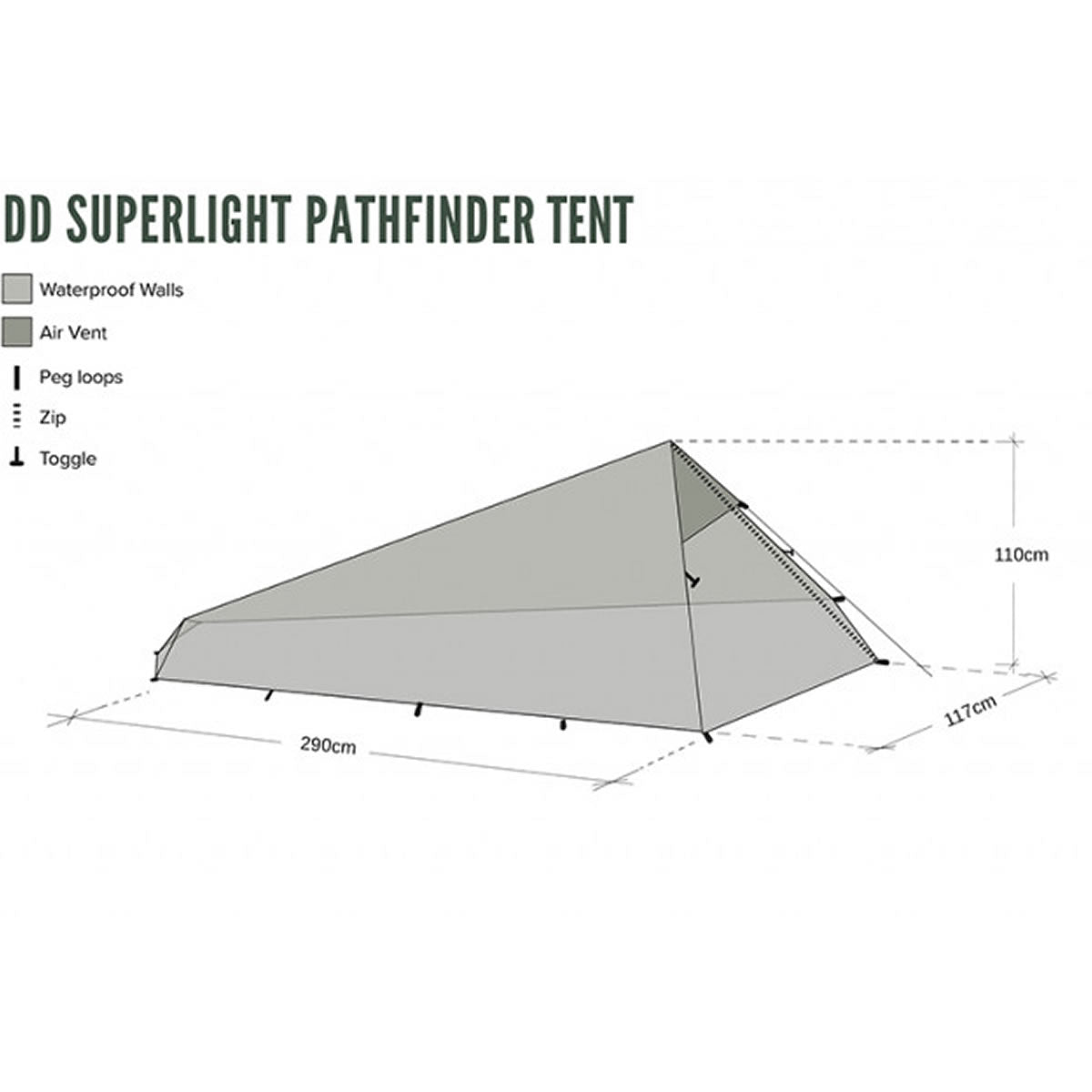 Cort 2 Persoane DD SuperLight PathFinder