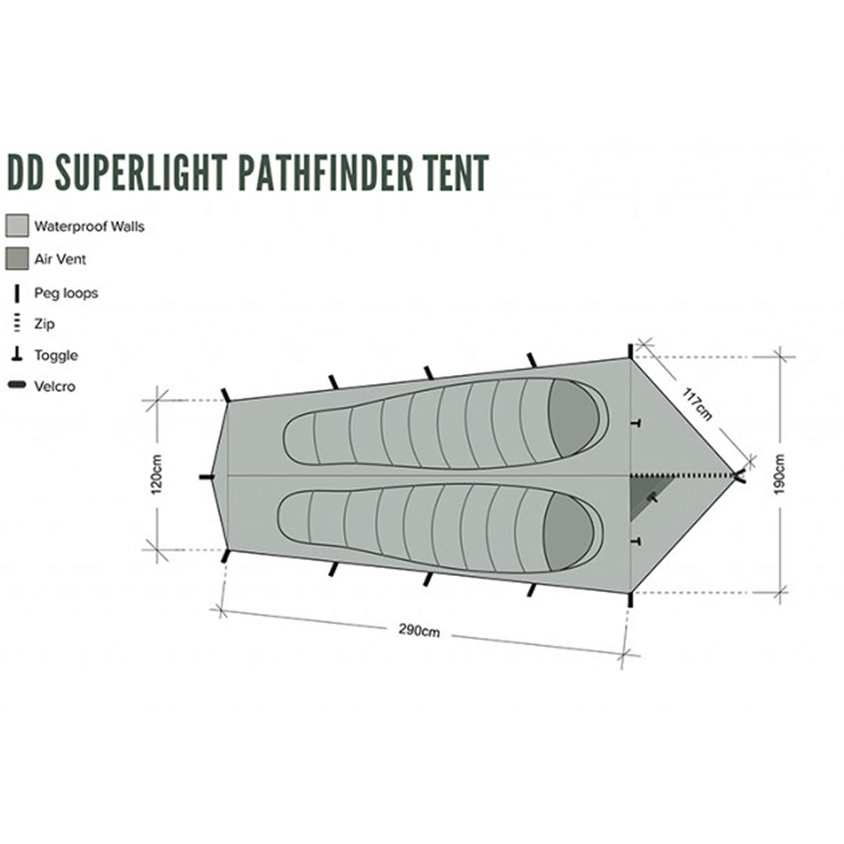 Cort 2 Persoane DD SuperLight PathFinder