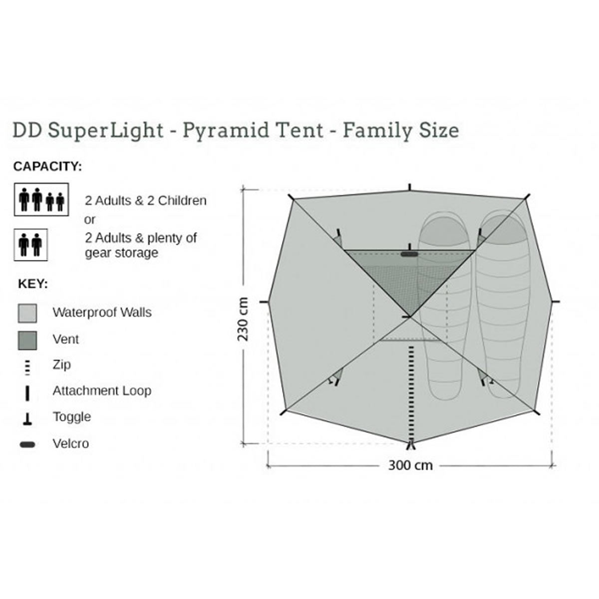 Cort 3-4 Persoane DD Hammocks Superlight Pyramide Olive Green