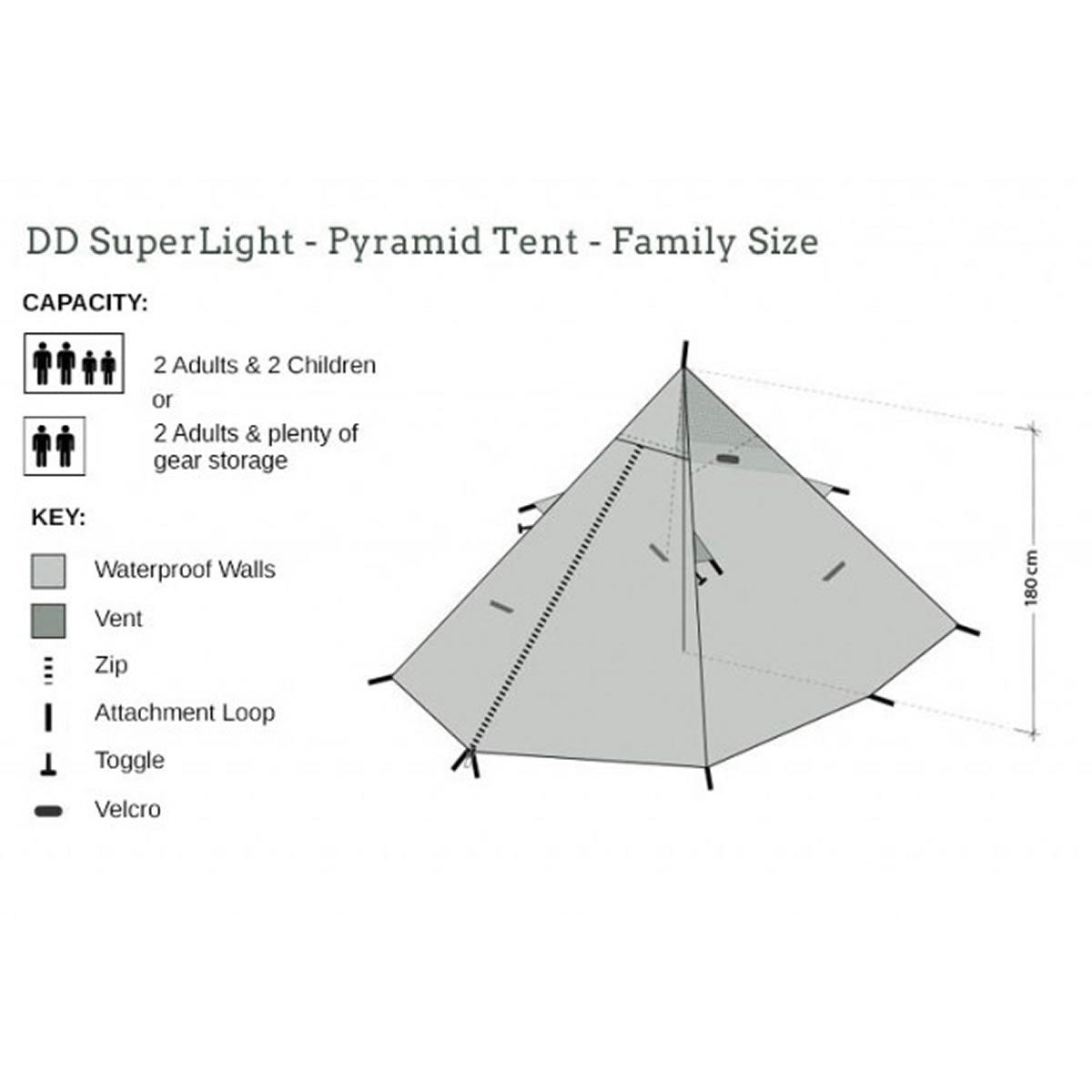 Cort 3-4 Persoane DD Hammocks Superlight Pyramide Olive Green