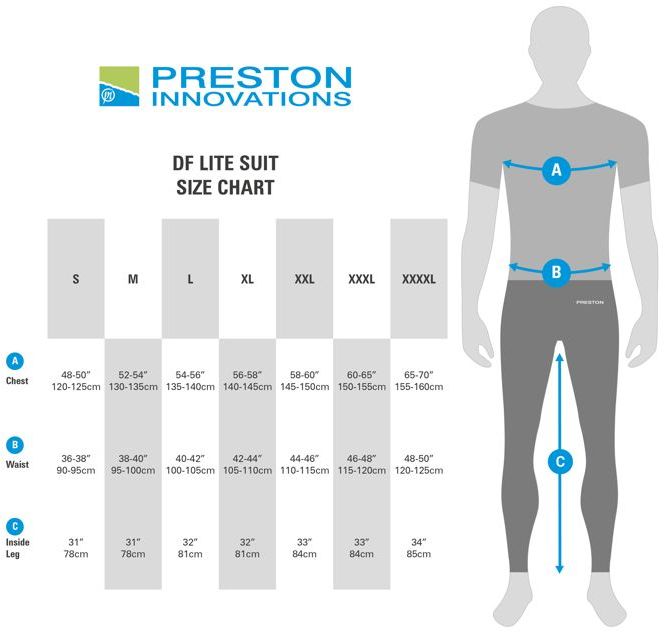 Costum Impermeabil PRESTON DF Lite Suit