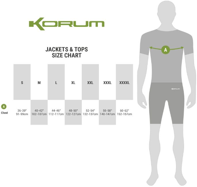 Costum KORUM Neoteric 5X5 Waterproof Suit