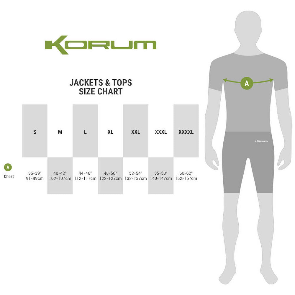 Costum Korum Neoteric Waterproof Suits