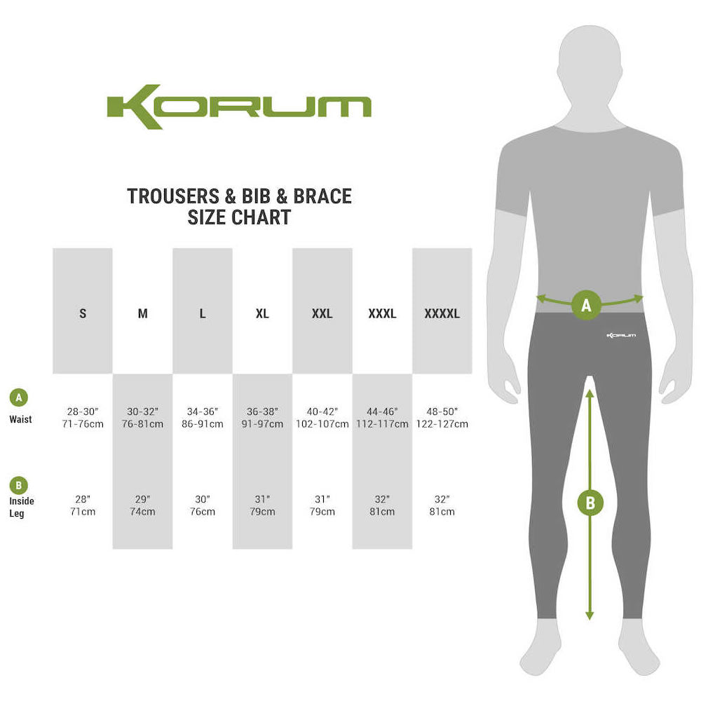 Costum Korum Neoteric Waterproof Suits