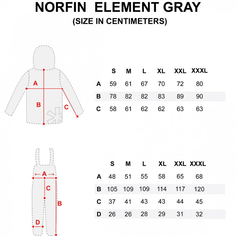 Costum Norfin Element Gray