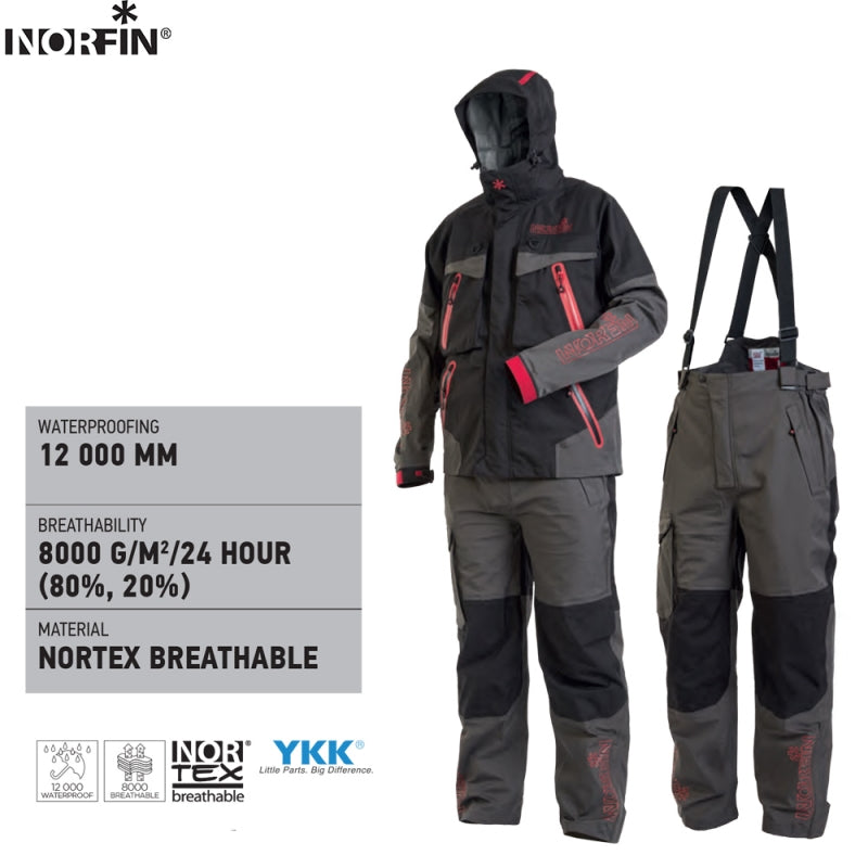 Costum Norfin Pro Dry 2