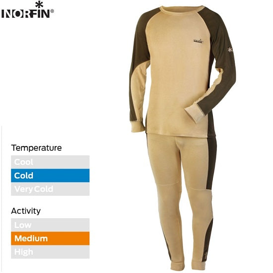 Costum Termic Norfin Comfort Line