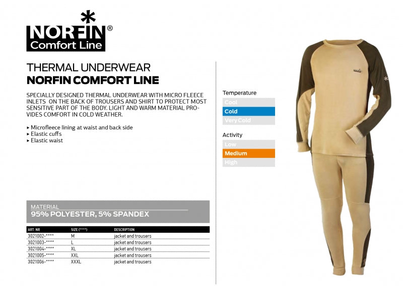 Costum Termic Norfin Comfort Line