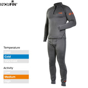 Costum Termic Norfin Winter Line Gray
