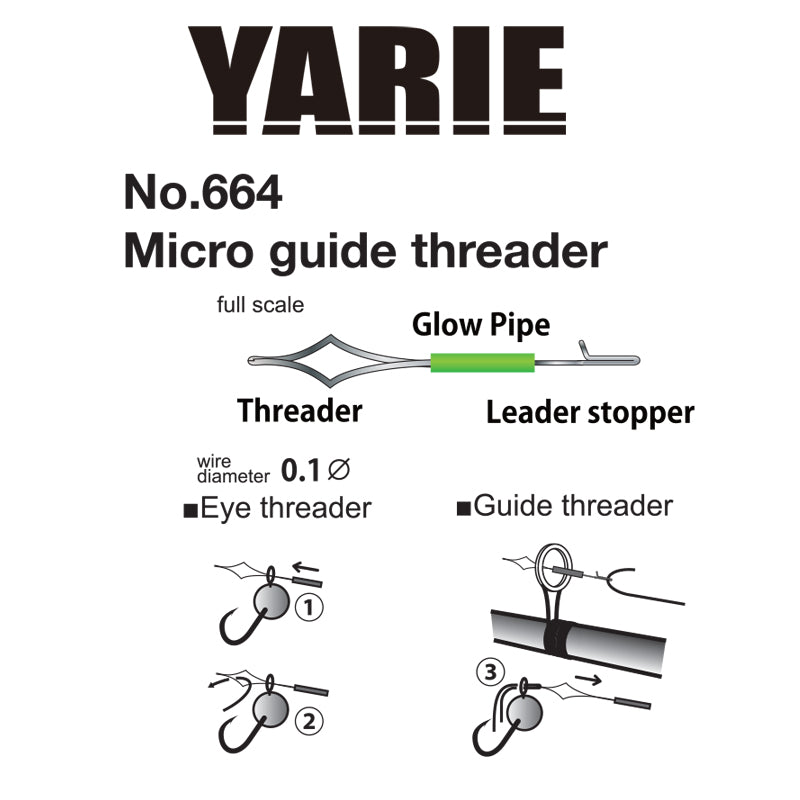 Croseta Yarie Jespa Micro Guide Threader