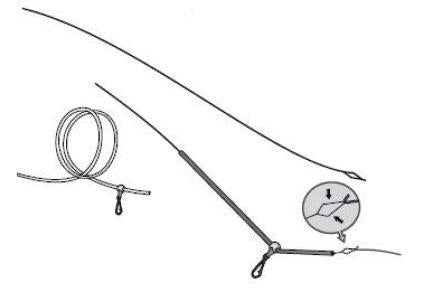 EXTRA CARP SARMA PT INTRODUCEREA FIRULUI PRIN ANTITANGLE