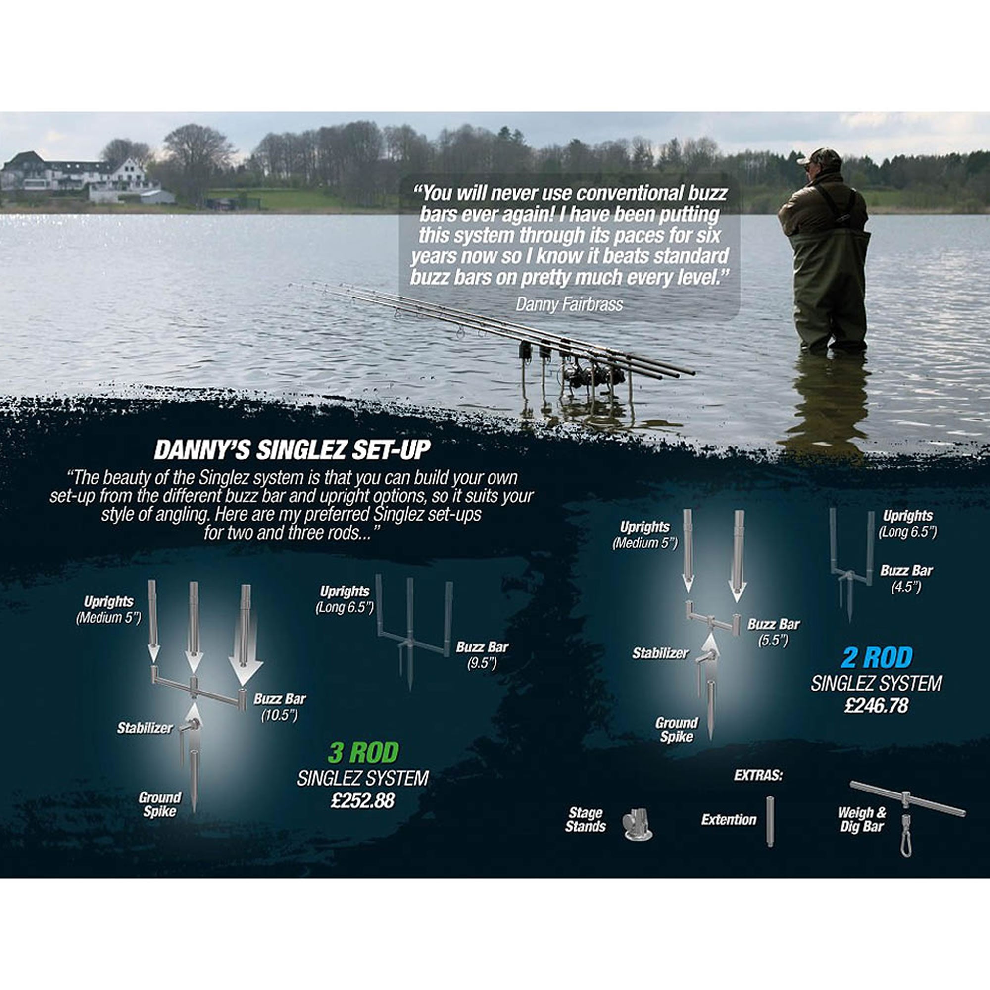 Extensie Suport KORDA Singlez Spike 