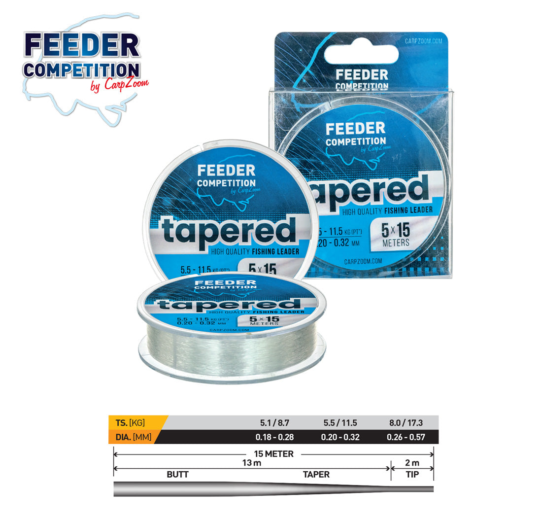 FIR INAINTAS CONIC CARP ZOOM TAPERED FEEDER LEADER 5x15m