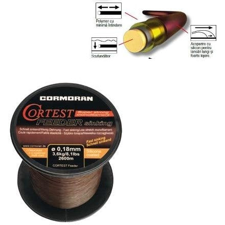 FIR MONOFILAMENT CORMORAN CORTEST FEEDER 020MM/4,2KG/2200M