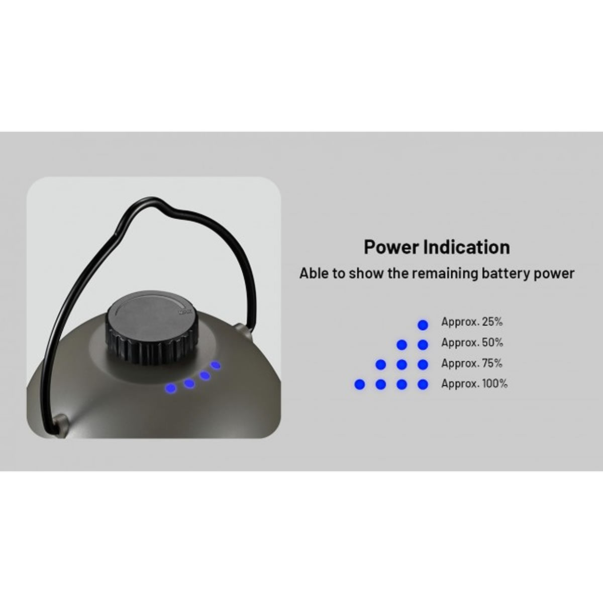 Felinar Reîncărcabil USB-C cu Functie Powerbank Nitecore Camping Lantern LR40 (100 lumen) Army Green