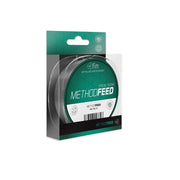 Fir Delphin FIN Method FEED Gri